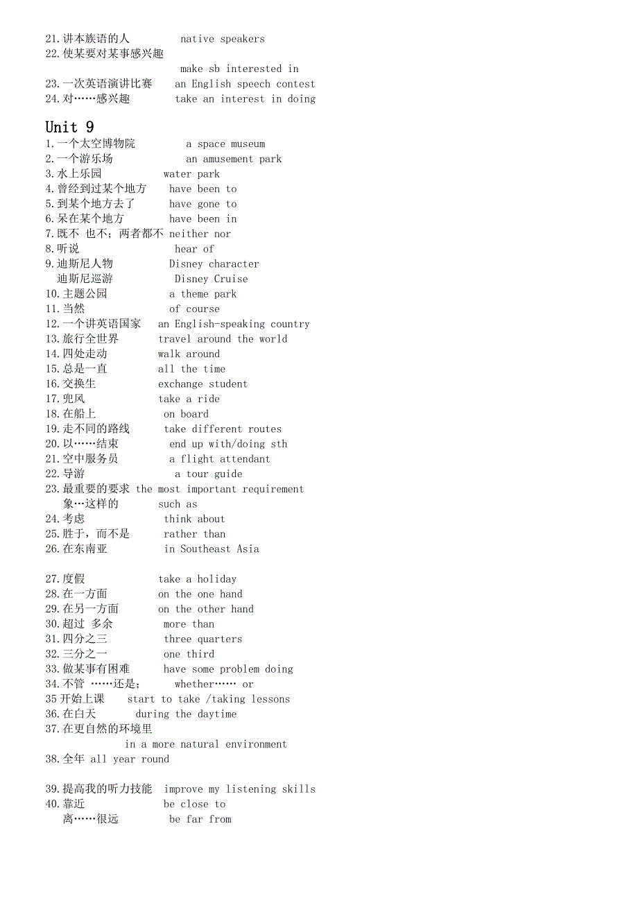 八年级英语下册复习Unit6-Unit10重点短语总结_第3页