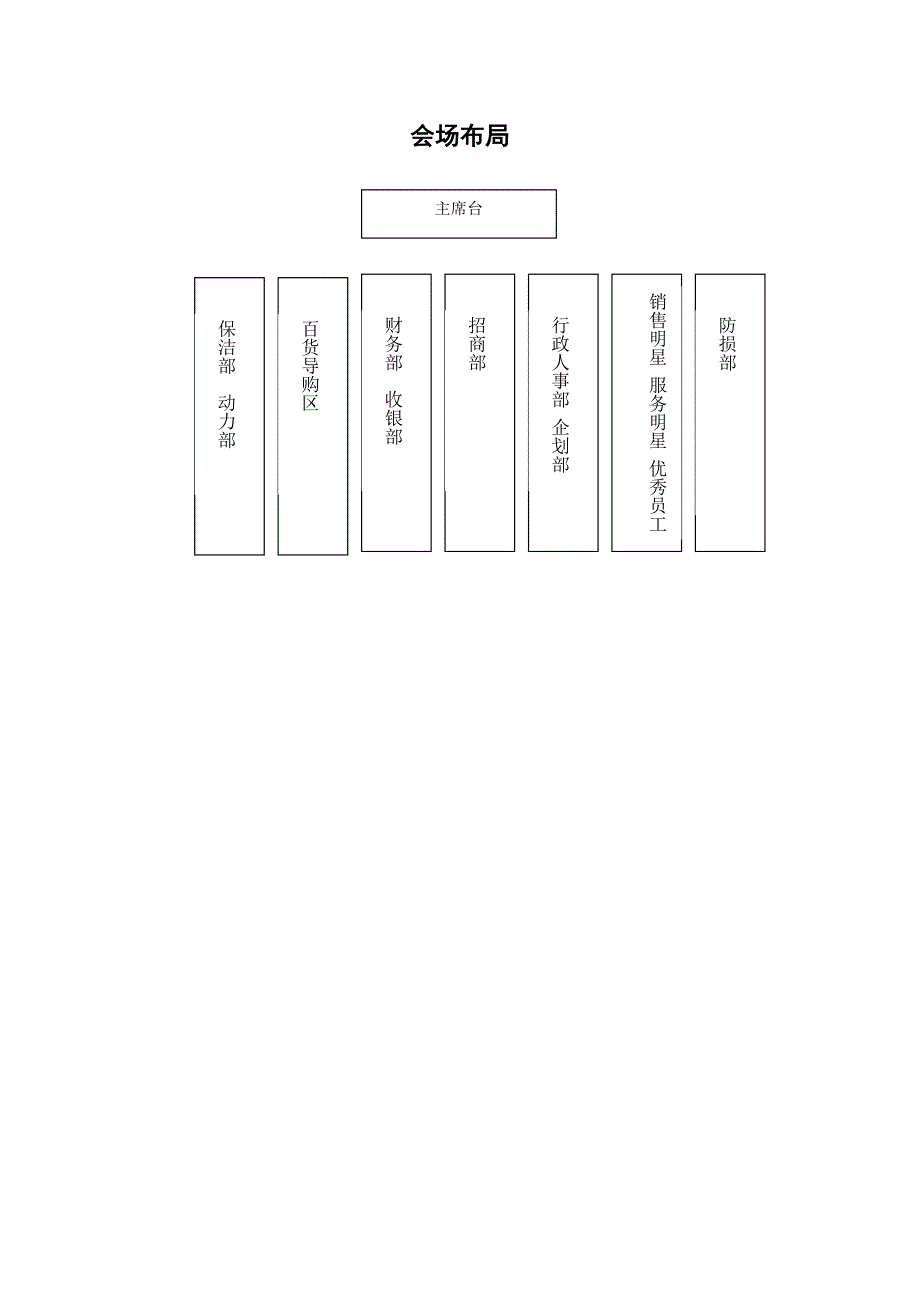 员工考核评估策划方案_第2页