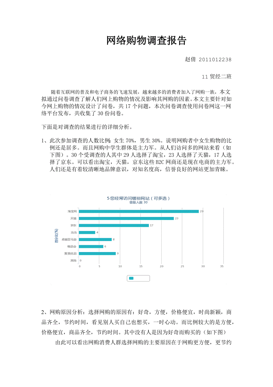重庆工商大学 电子商务 网上购物调查报告_第1页