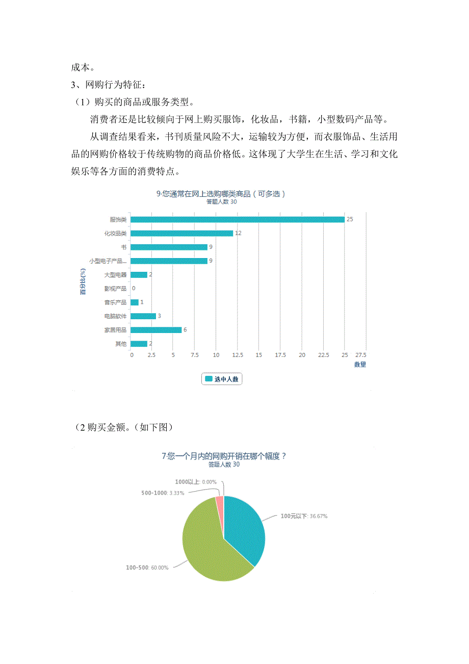 重庆工商大学 电子商务 网上购物调查报告_第2页