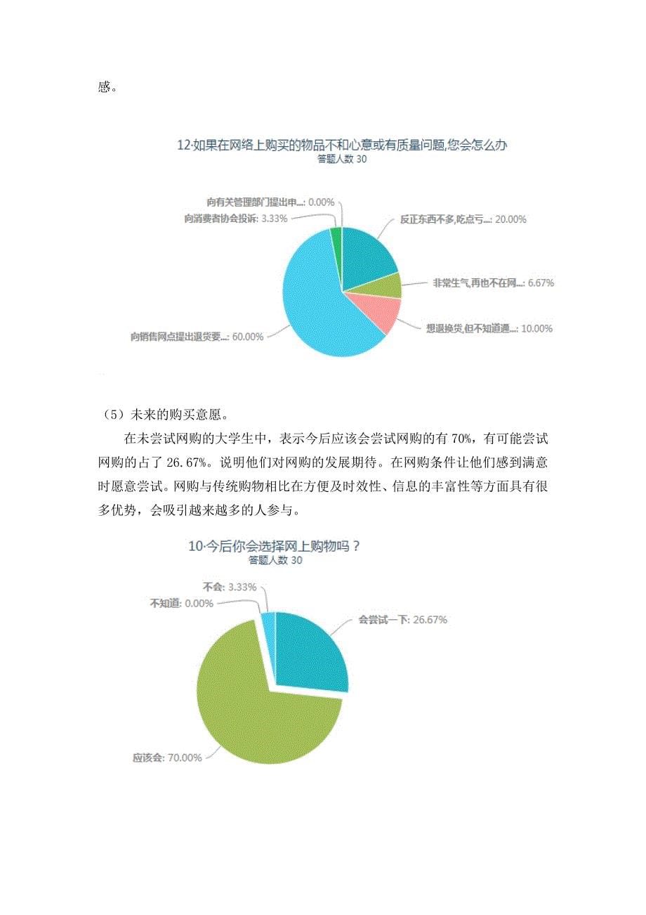 重庆工商大学 电子商务 网上购物调查报告_第5页