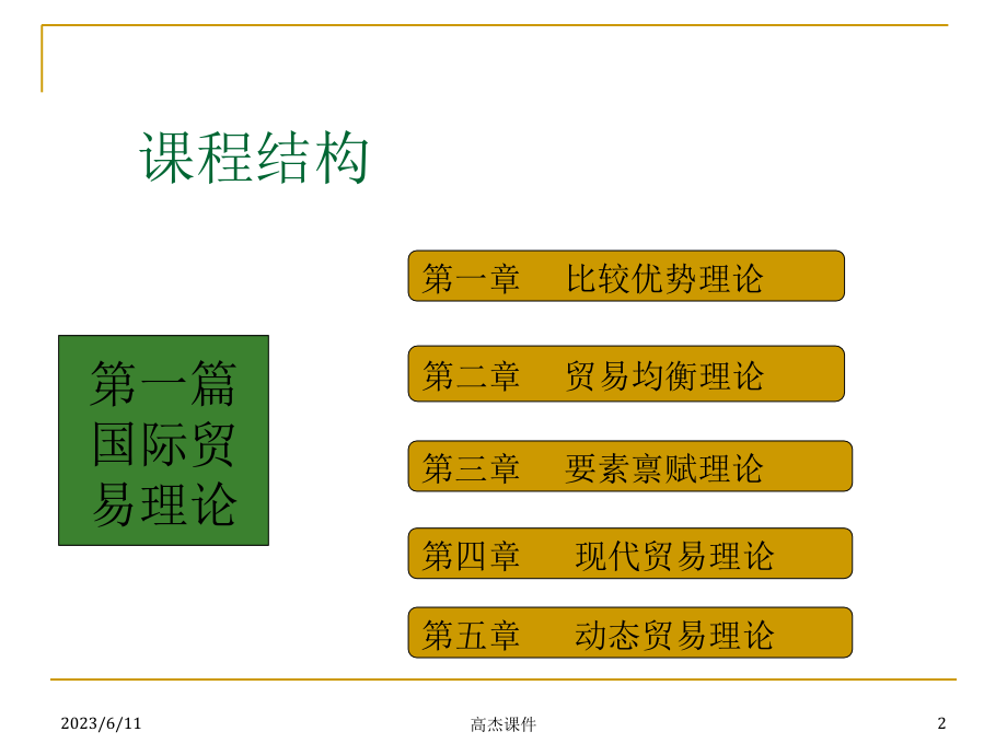 国际经济学_第2页