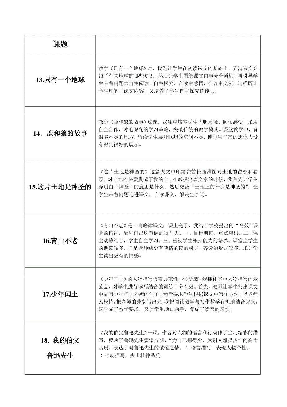 人教版11册语文教学反思_第3页