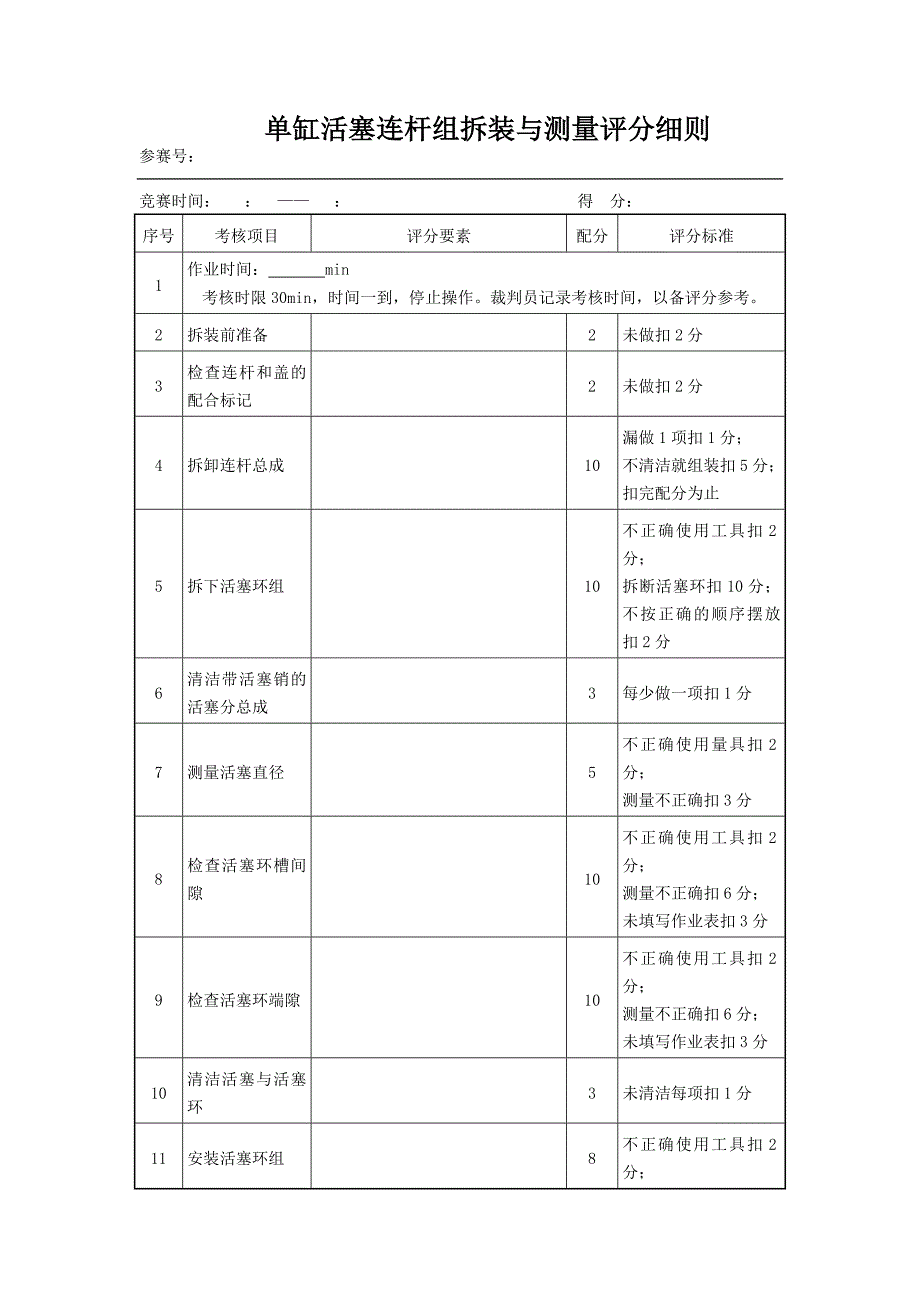 单缸活塞连杆组拆装与测量评分细则_第1页