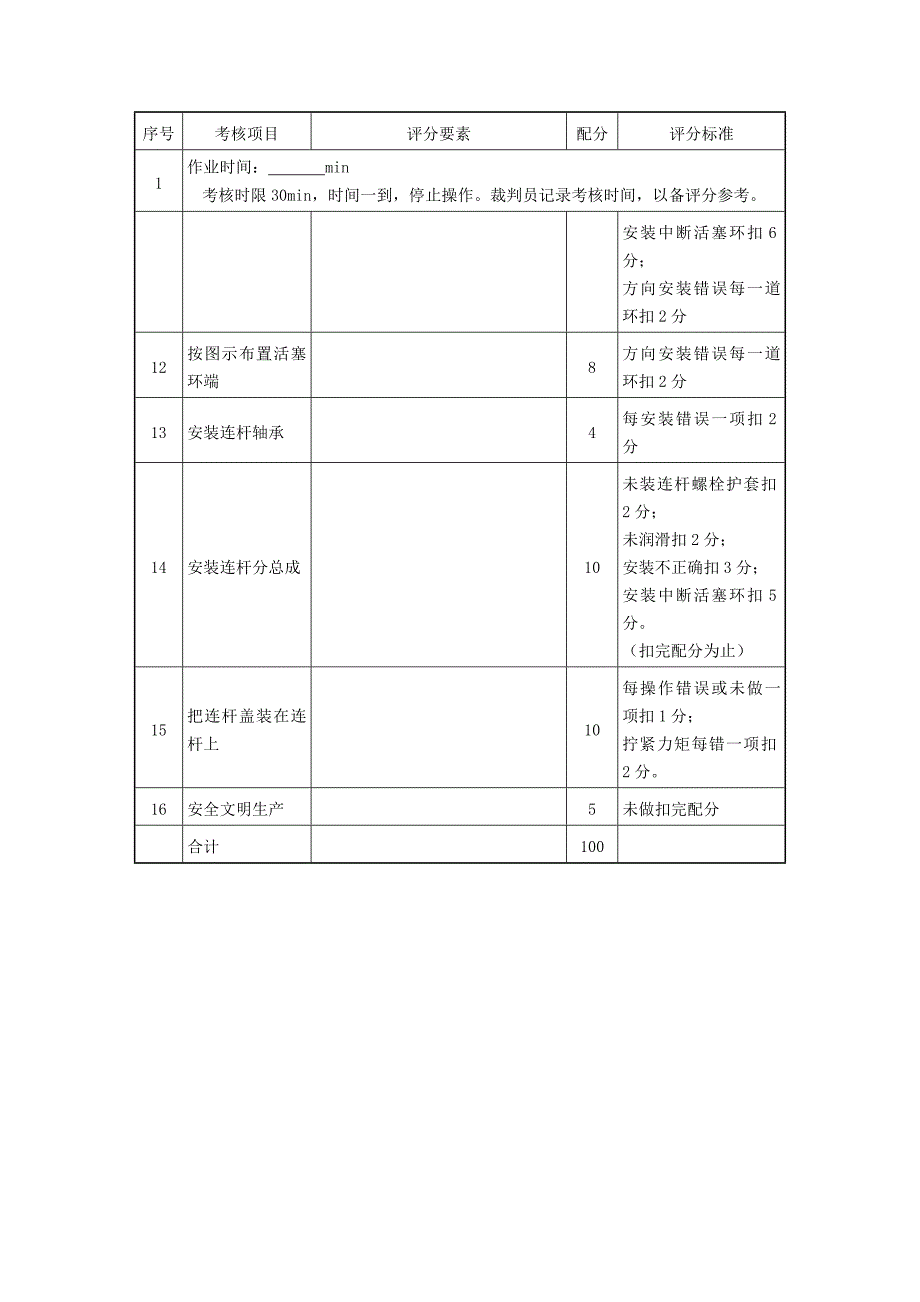 单缸活塞连杆组拆装与测量评分细则_第2页