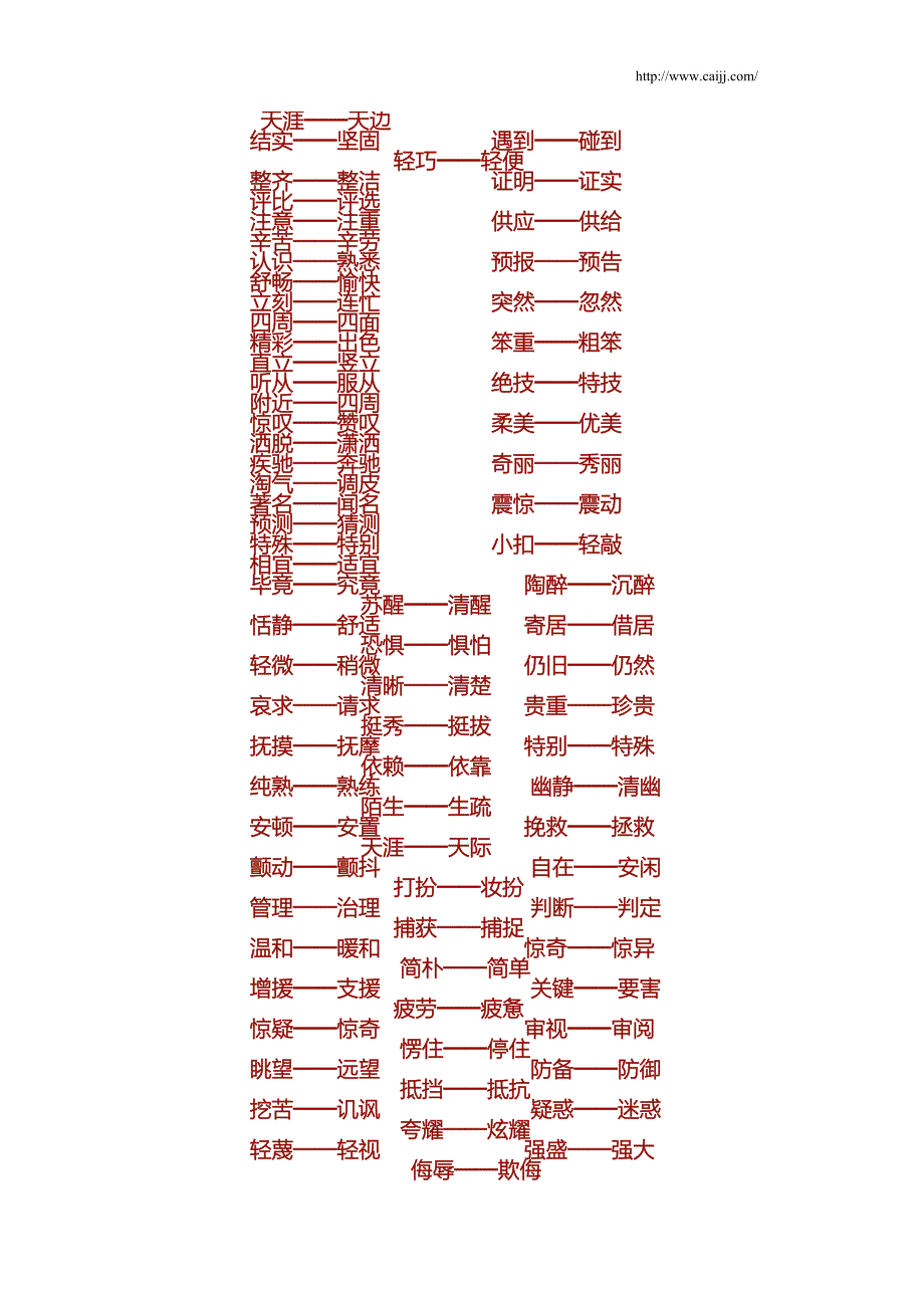 二年级语文学业小测1_第2页