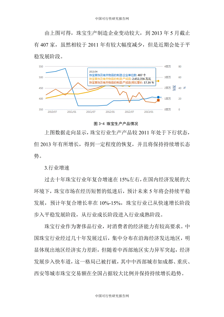 产业园行业定位与分析_第4页