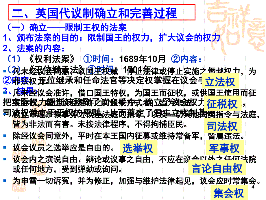 历史必修一专题七1英国代议制的确立和完善_第4页