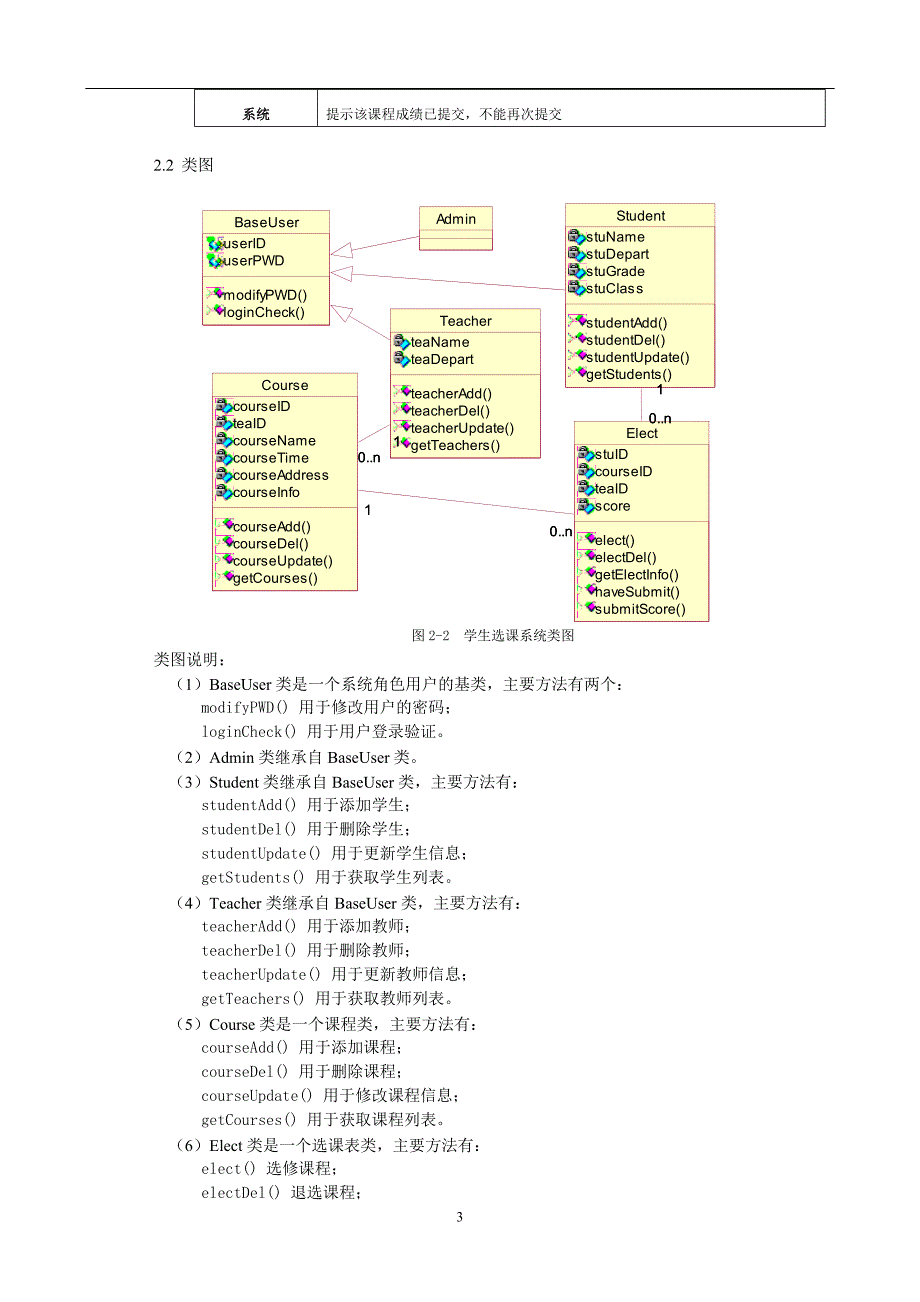 学生选课系统_软件工程课程设计报告_第4页