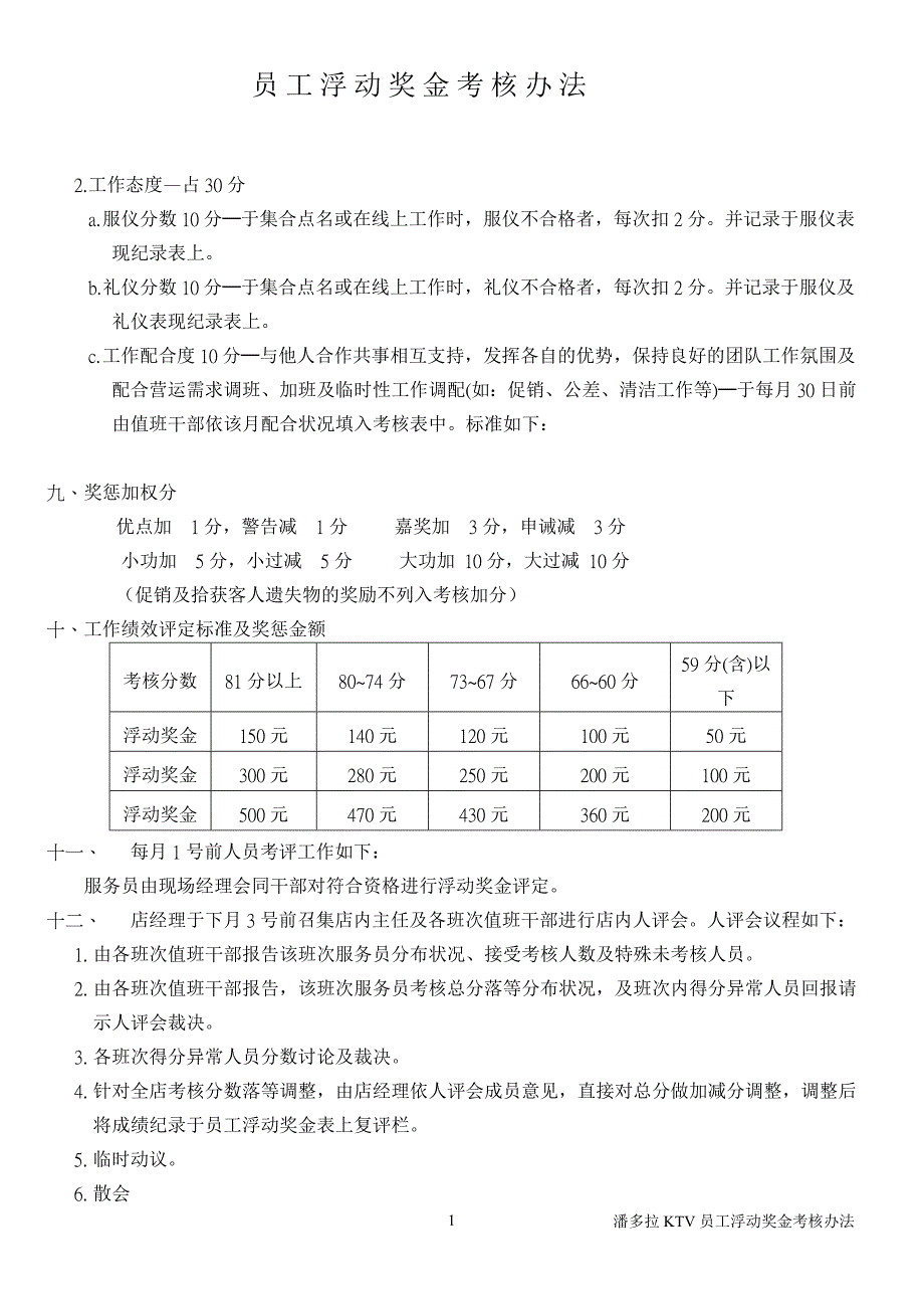 员工浮动奖金考核办法_第2页