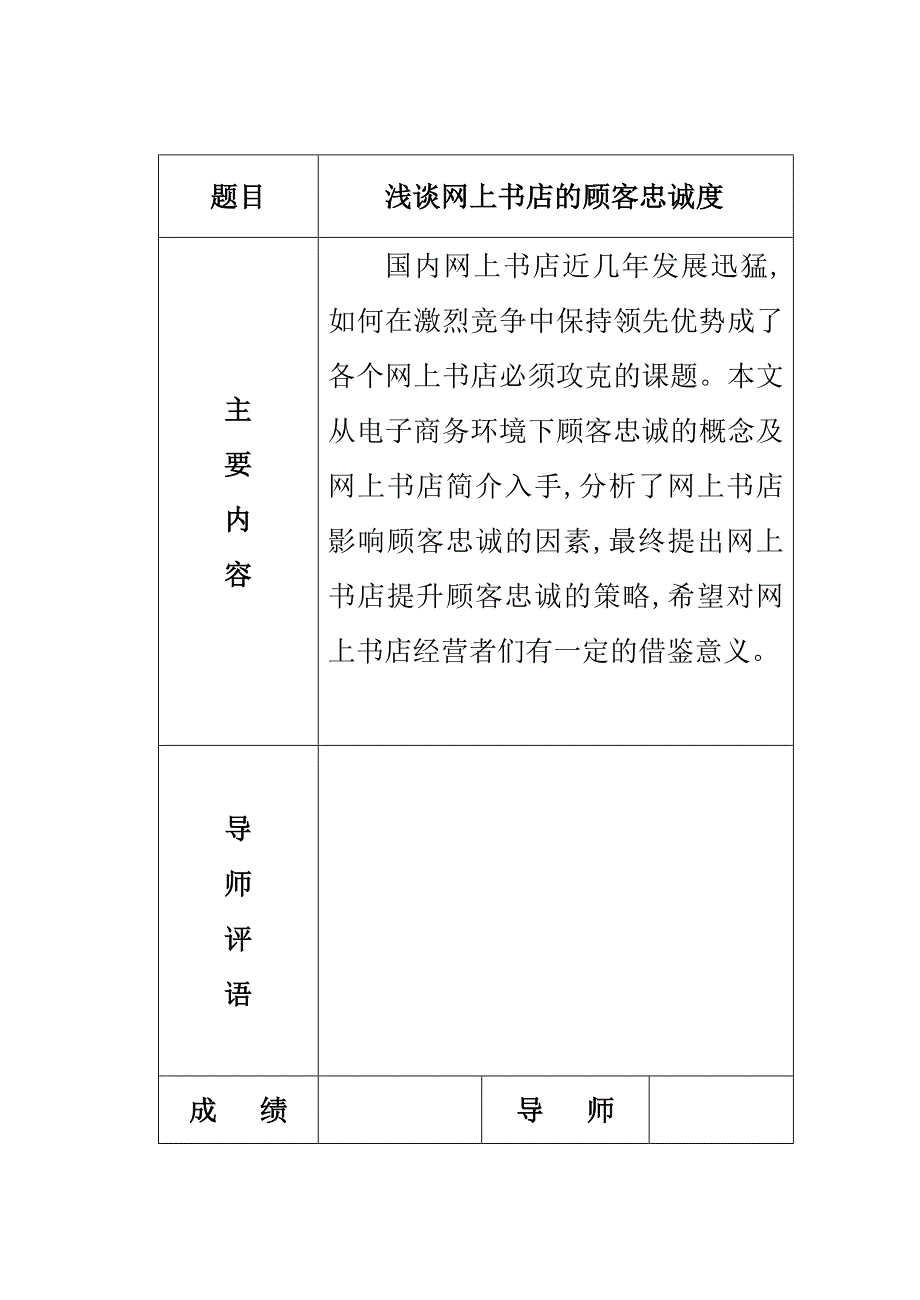 合肥财经职业学院论文参考标准模板_第2页