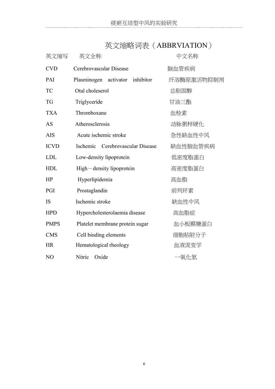 痰瘀互结型中风的实验研究（毕业设计-中医诊断学专业）_第2页