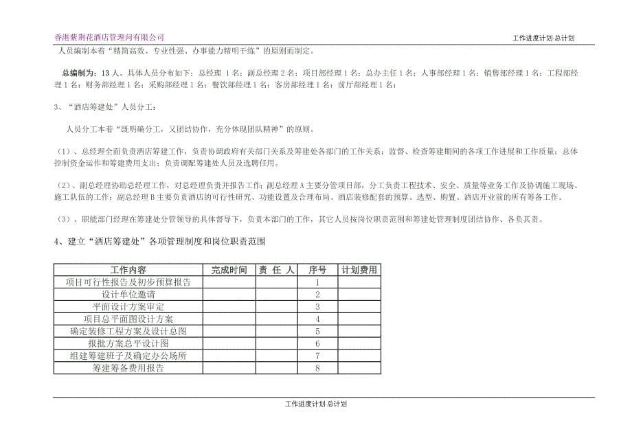 东方圣都国际大酒店开业筹建总体工作计划_第5页