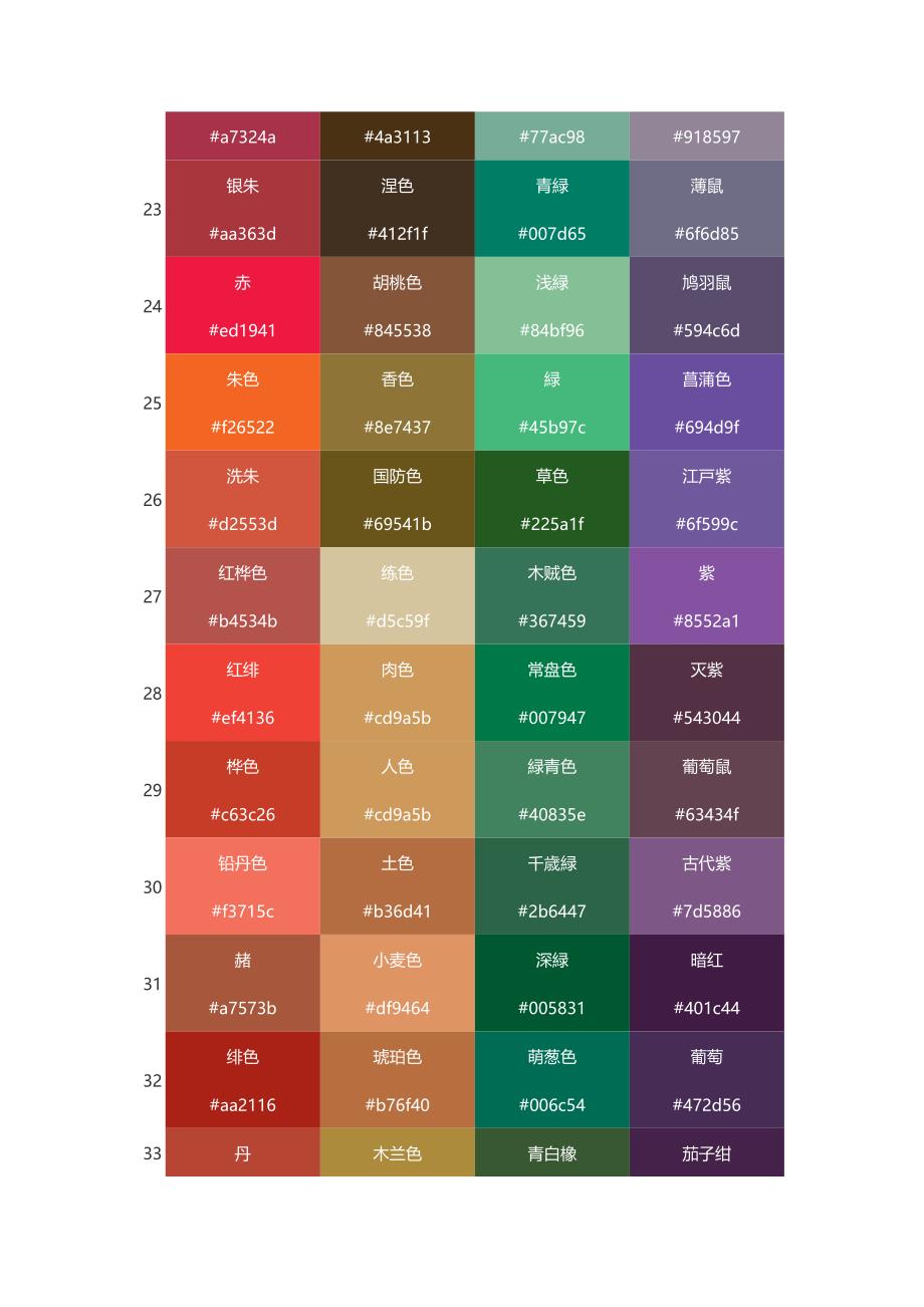 中文颜色名称颜色对照表_第3页