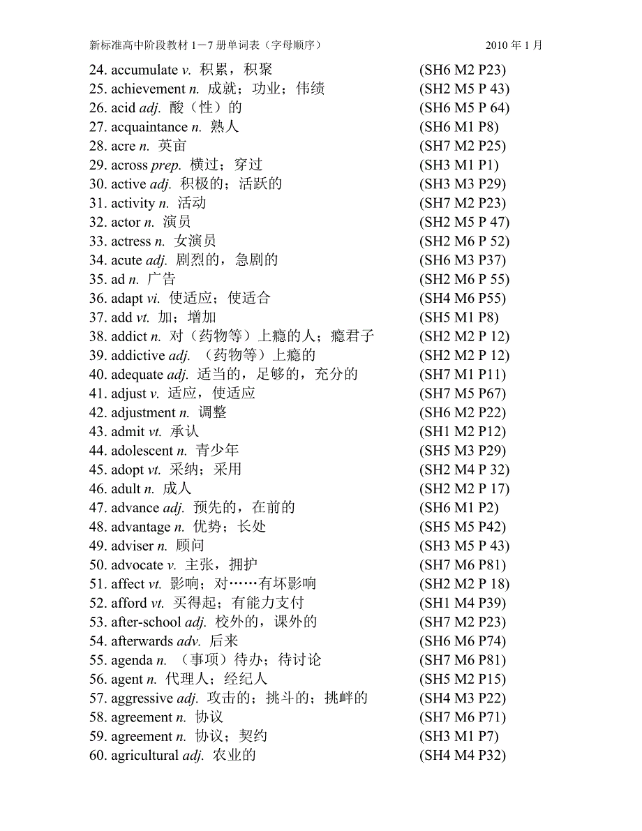 NSESH1-7单词表(字母顺序)2010.1.20_第2页