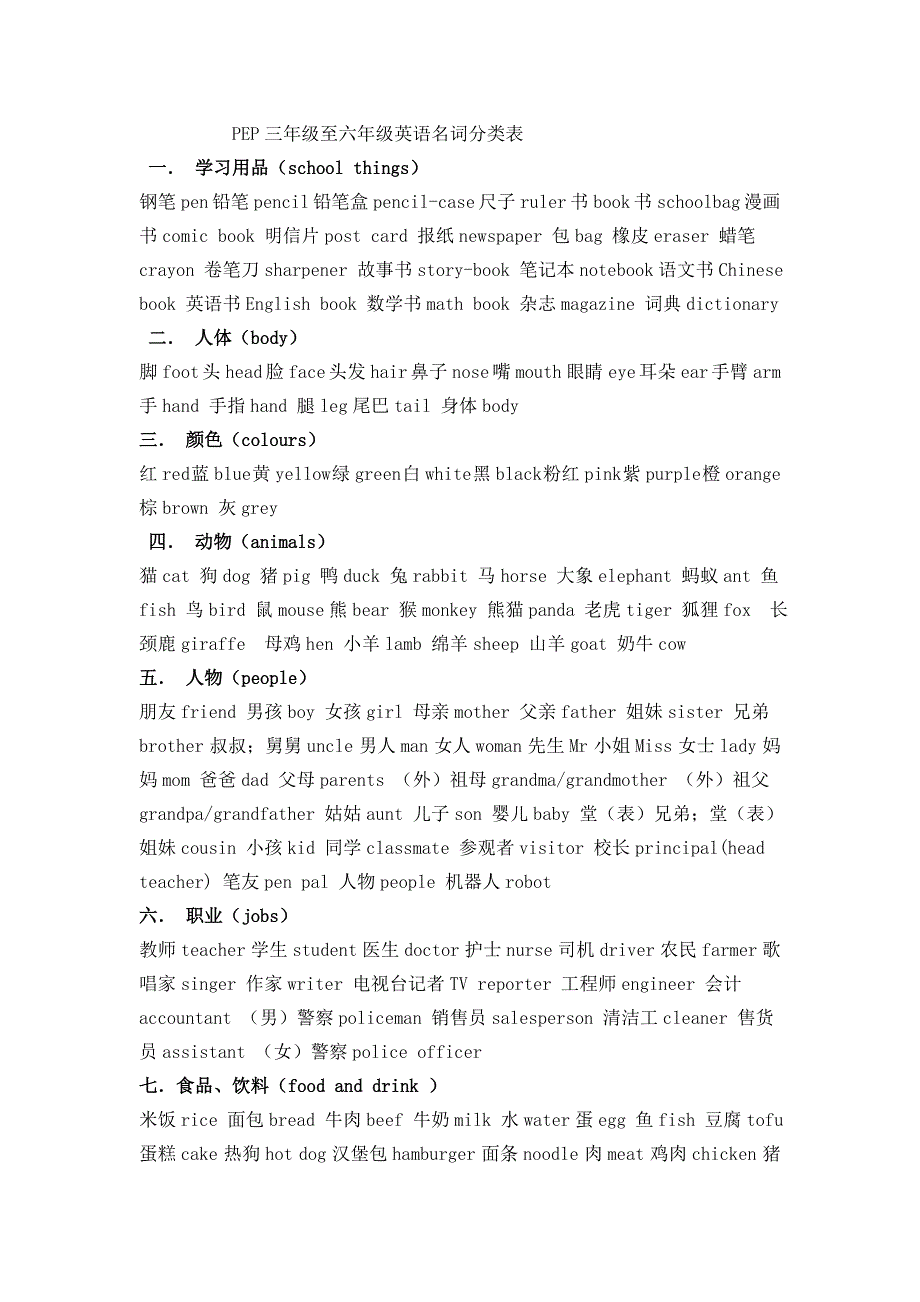 PEP三年级至六年级英语名词分类表_第1页