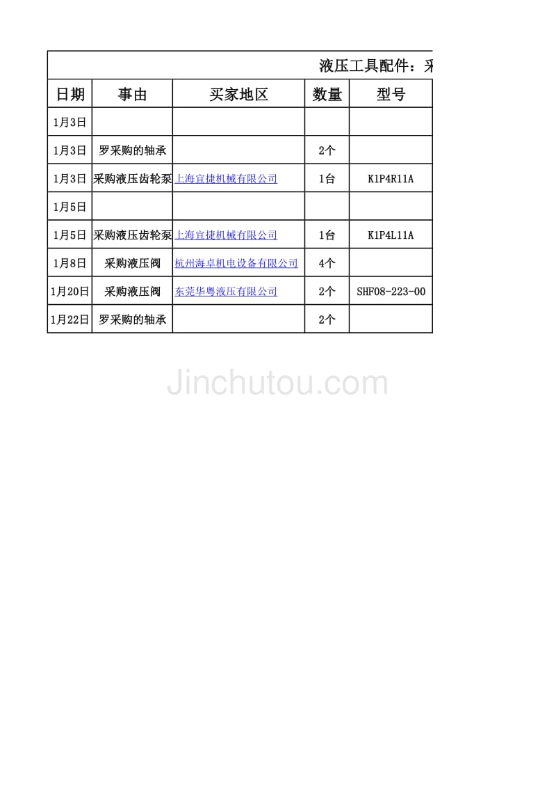 液压：采购记录_第1页