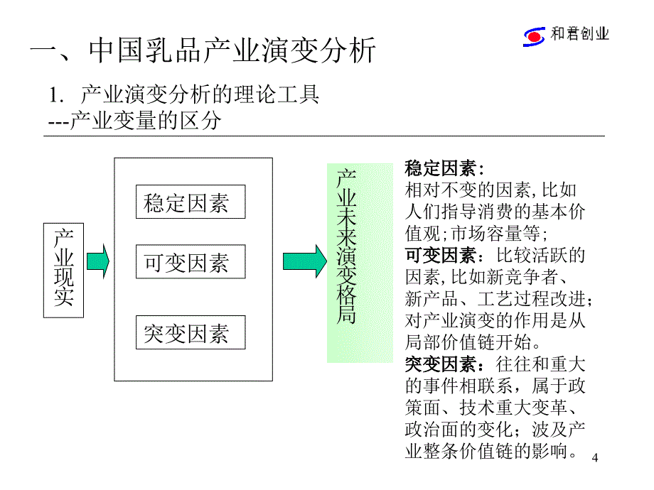 维维豆奶市场营销策略计划书_第4页