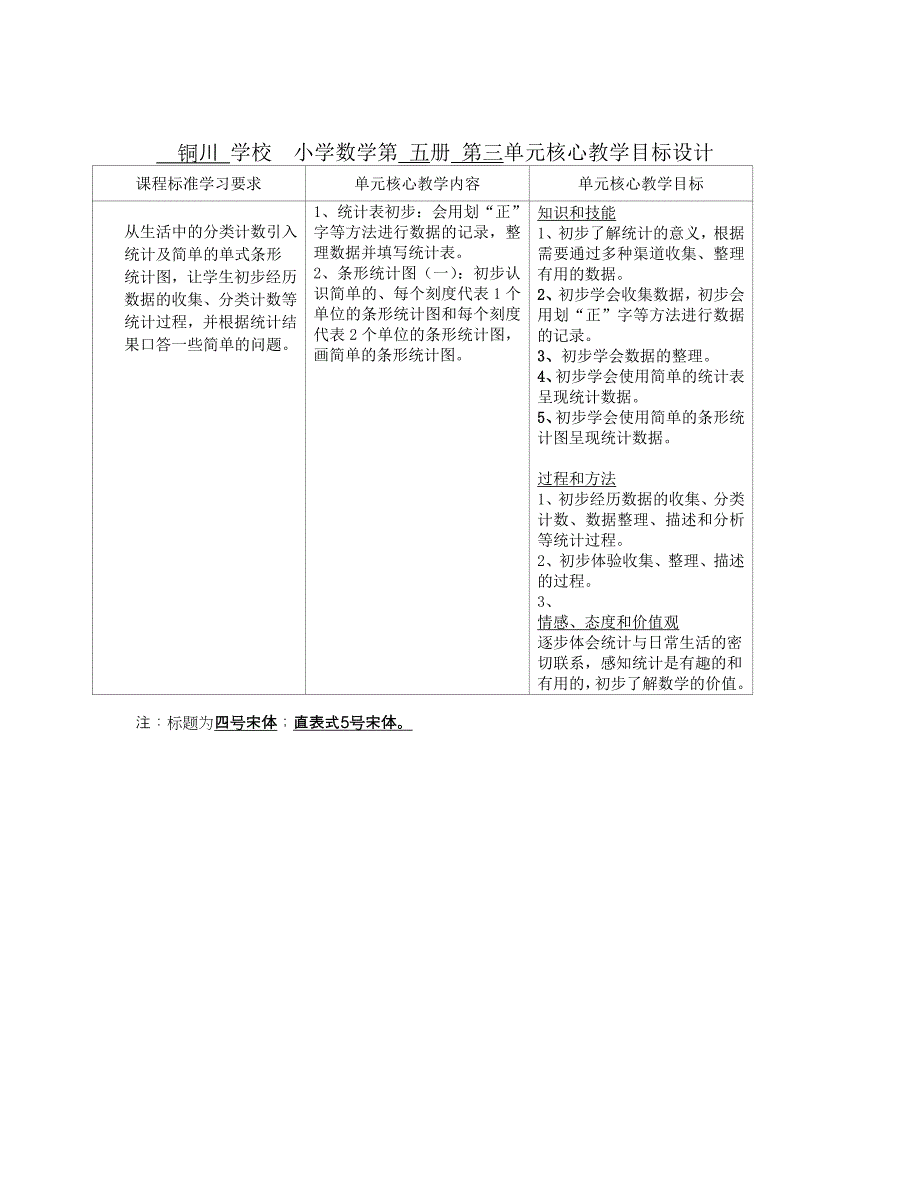 小学数学二年级第一学期第三单元核心目标设计_第1页