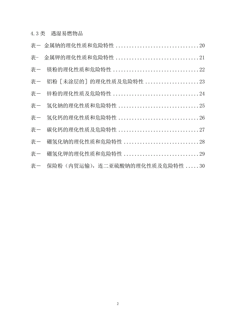 危险化学品特性表_第4类 易燃固体、自燃物品和遇湿易燃物品_第2页