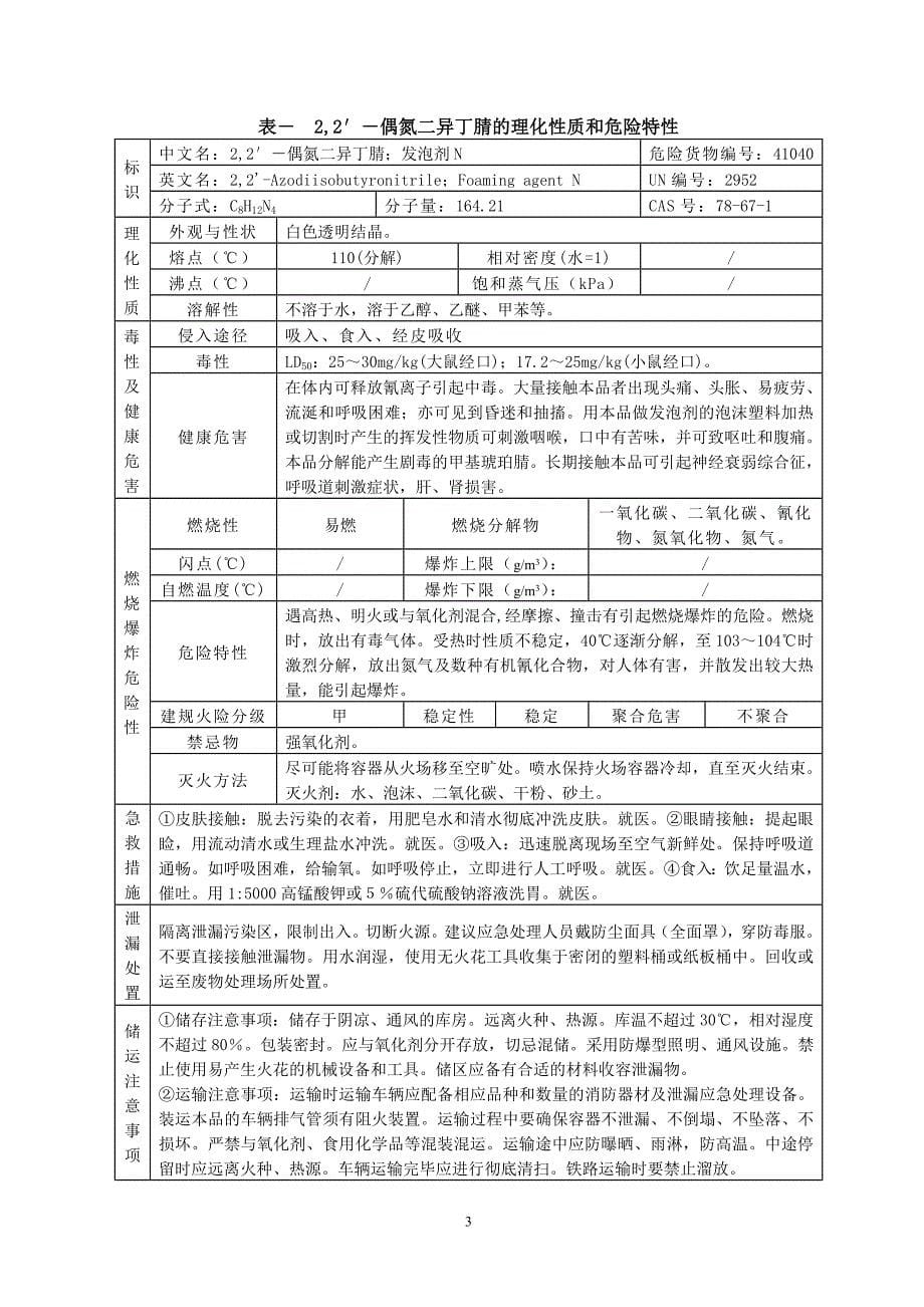 危险化学品特性表_第4类 易燃固体、自燃物品和遇湿易燃物品_第5页