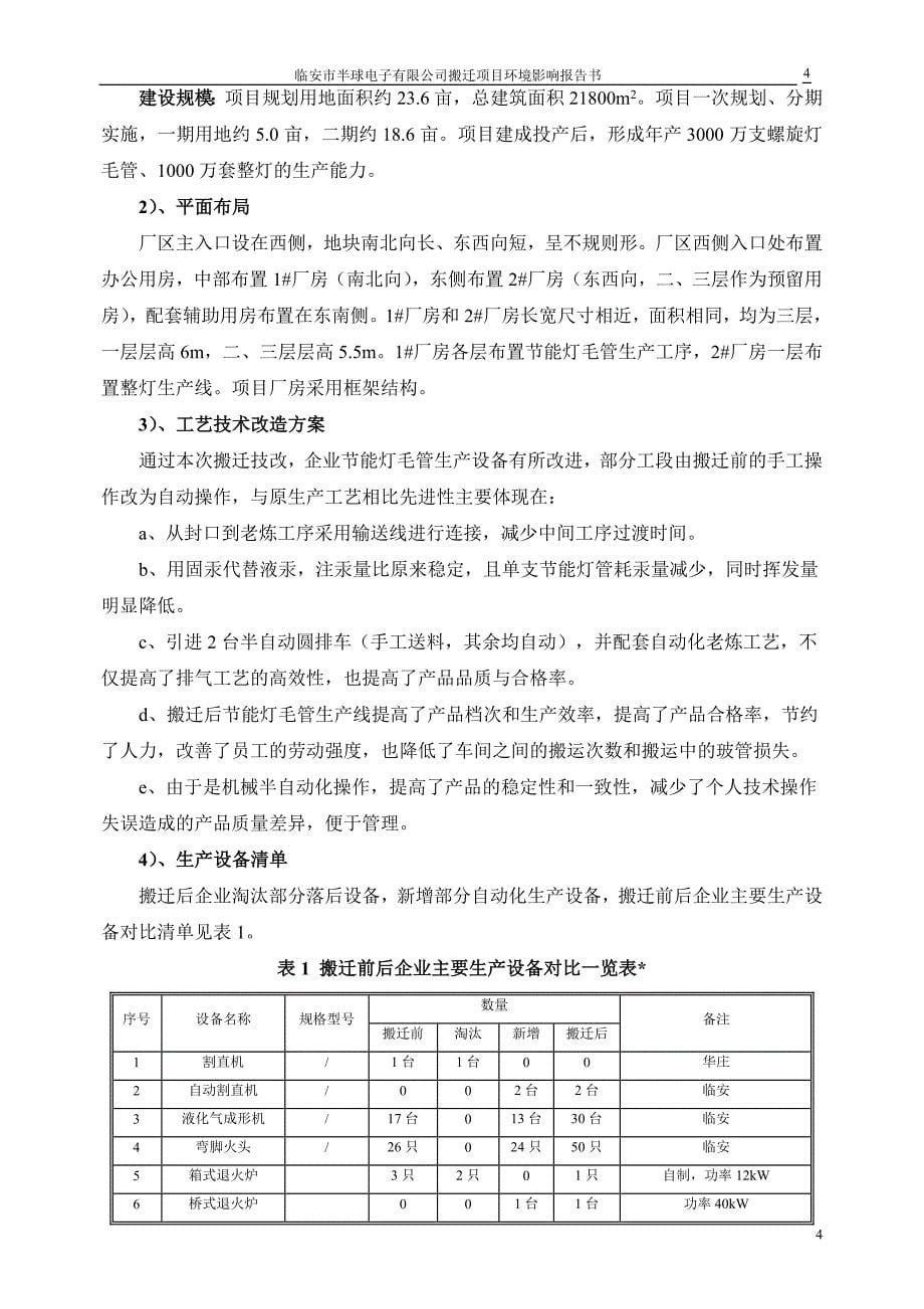 临安半球电子环境影响评价报告_第5页