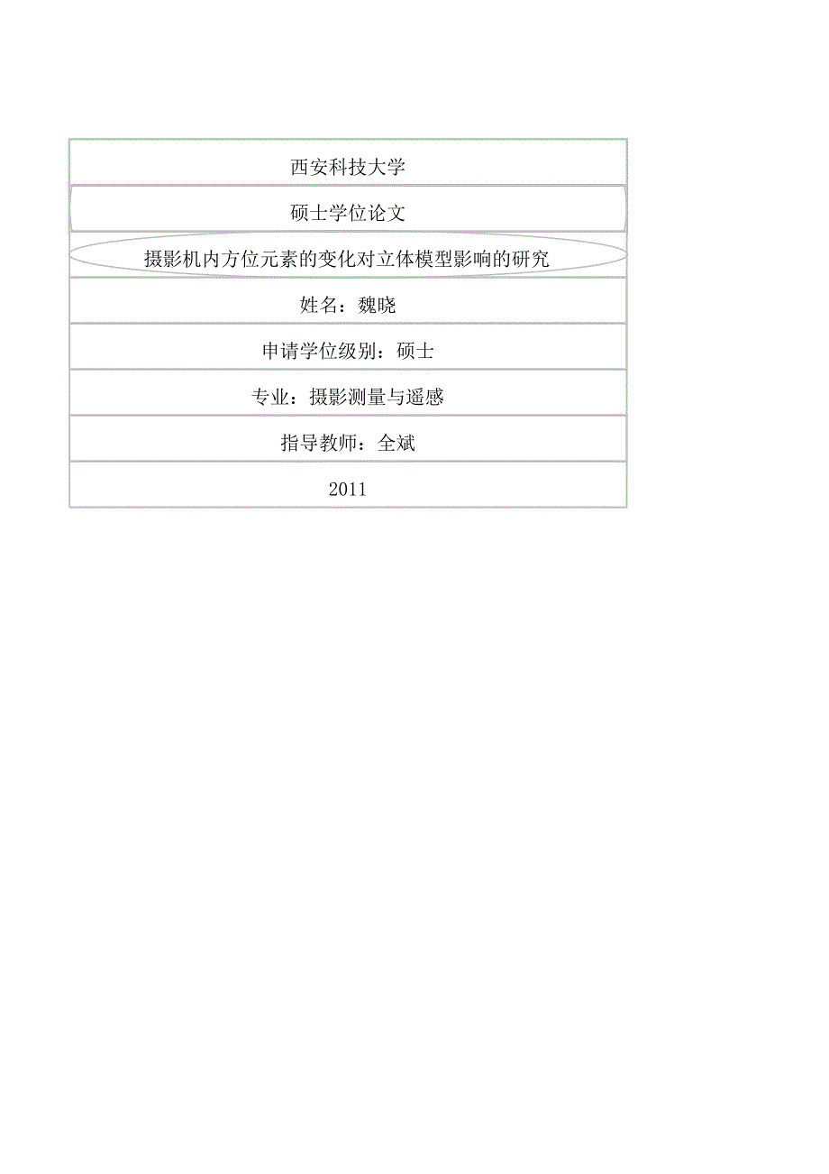 摄影机内方位元素的变化对立体模型影响的研究（学位论文-工学）_第1页