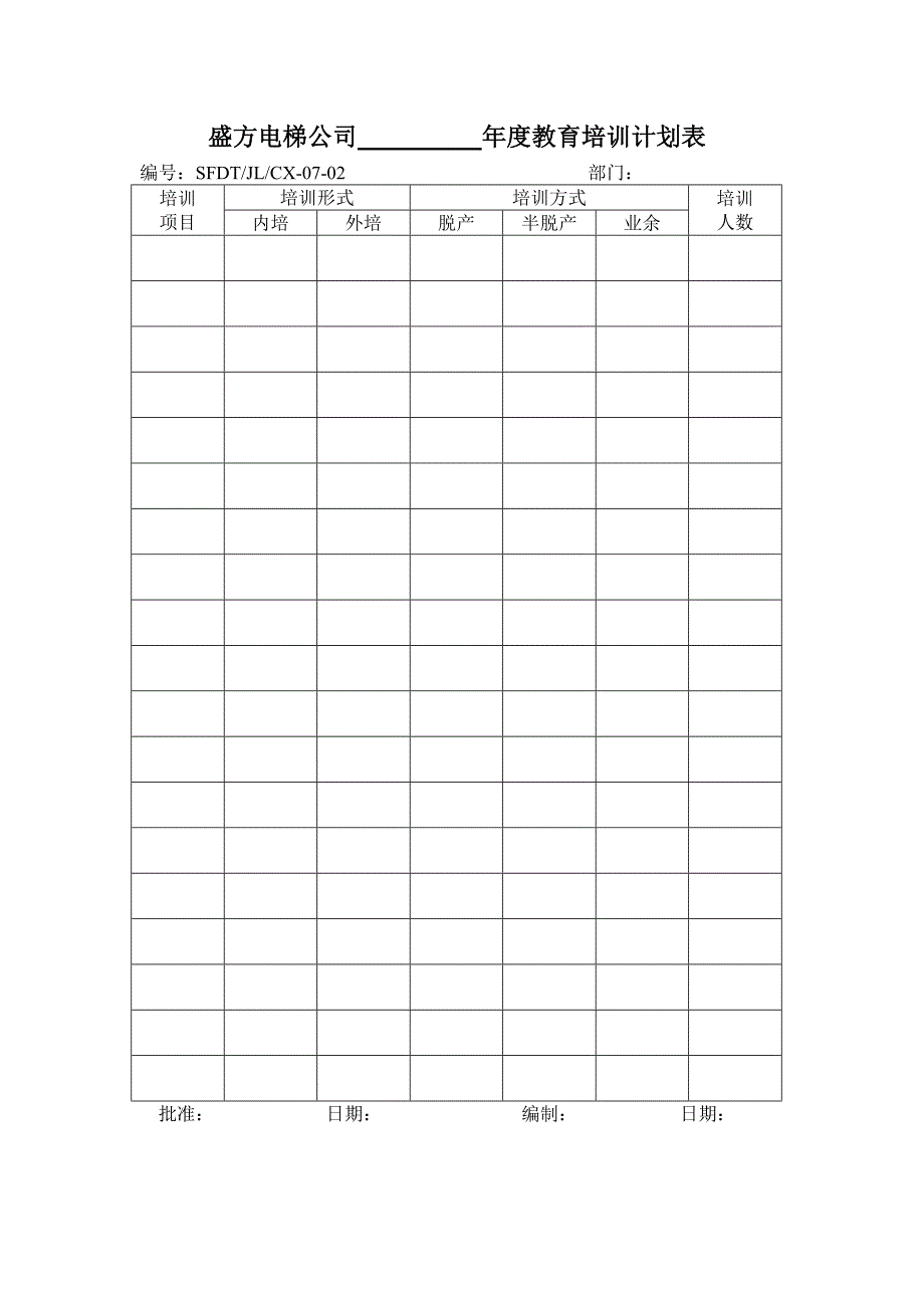 公司          年度教育培训计划表_第1页