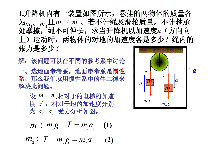 大物复习：几个典型例题_第1页