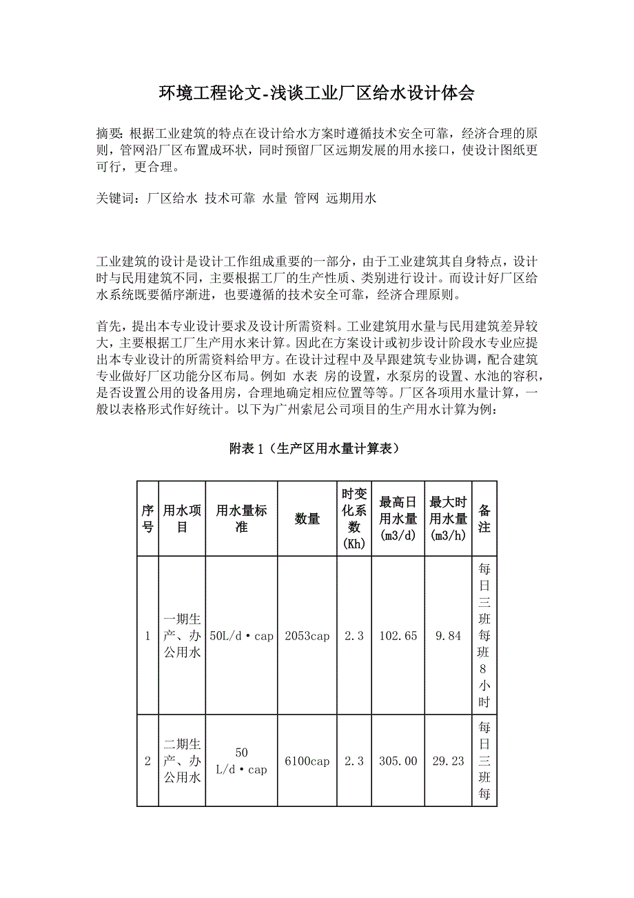 浅谈工业厂区给水设计体会【环境工程论文】_第1页