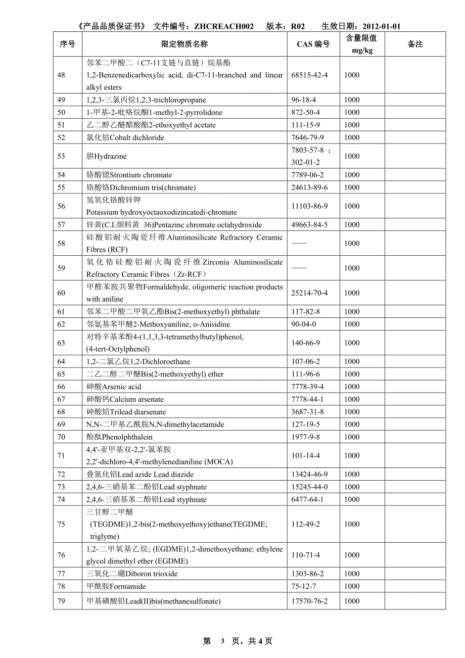 供应商声明书(REACH)_第3页