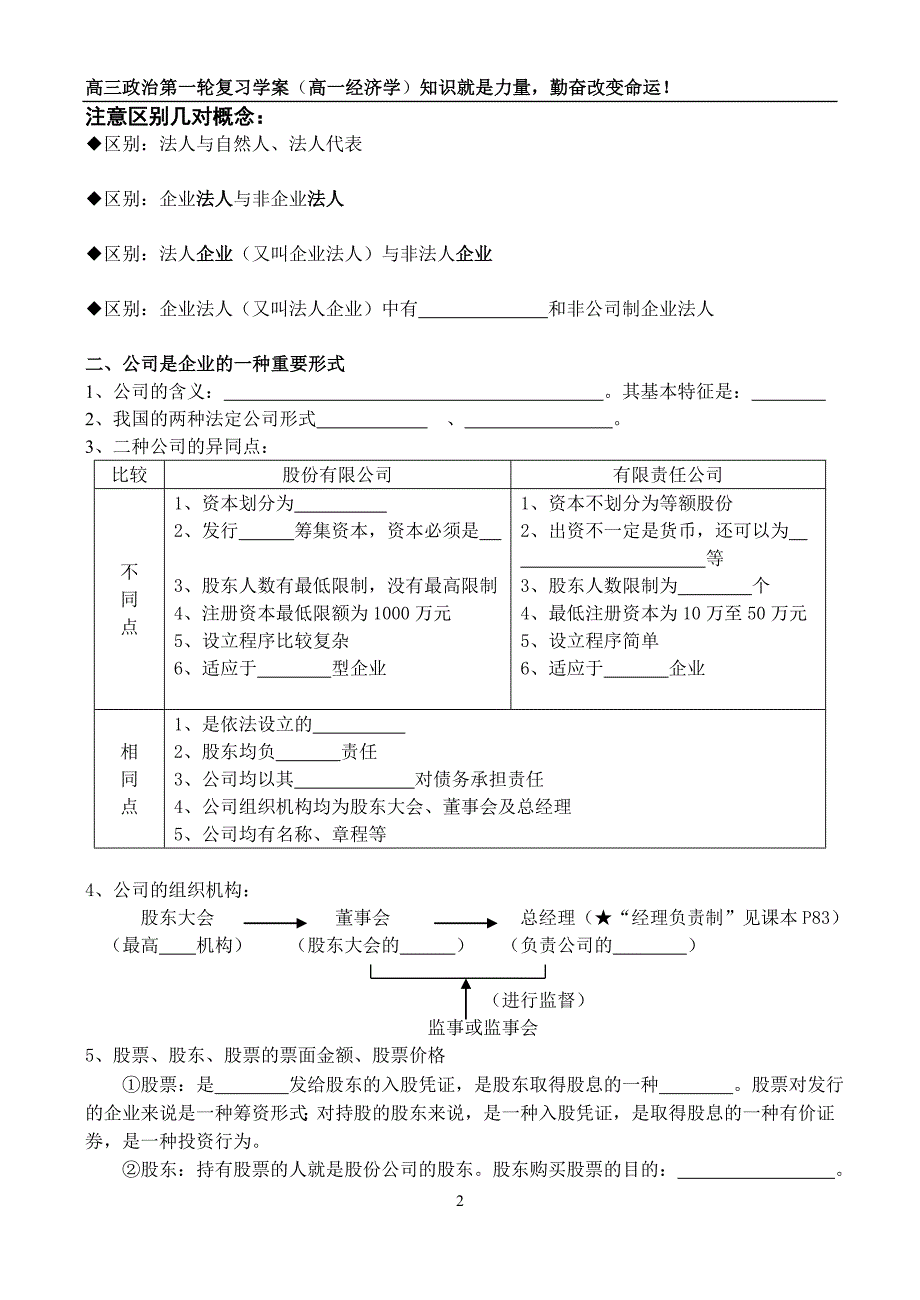 高考政治考第一轮复习学案试_第2页