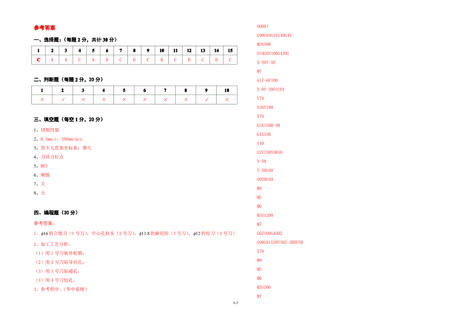 《使用加工中心的零件加工》试卷6及答案_第3页