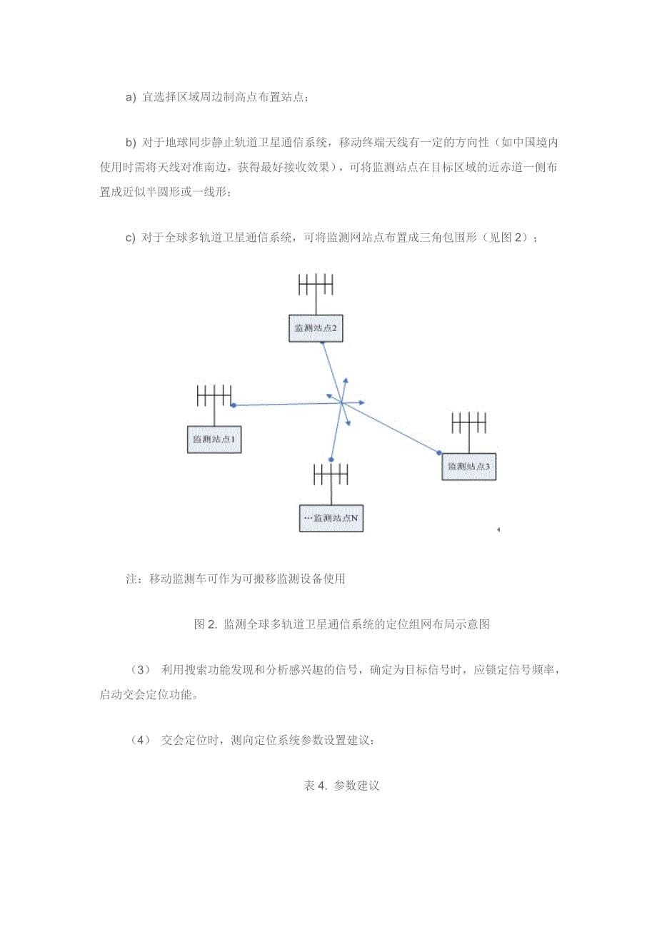 L波段卫星移动终端监测方法探讨_第5页