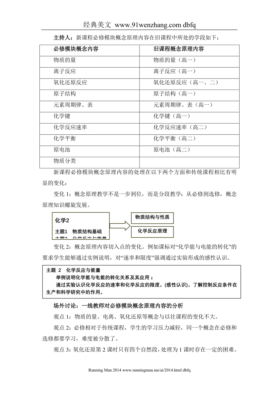 高中化学远程研修专题四_第2页