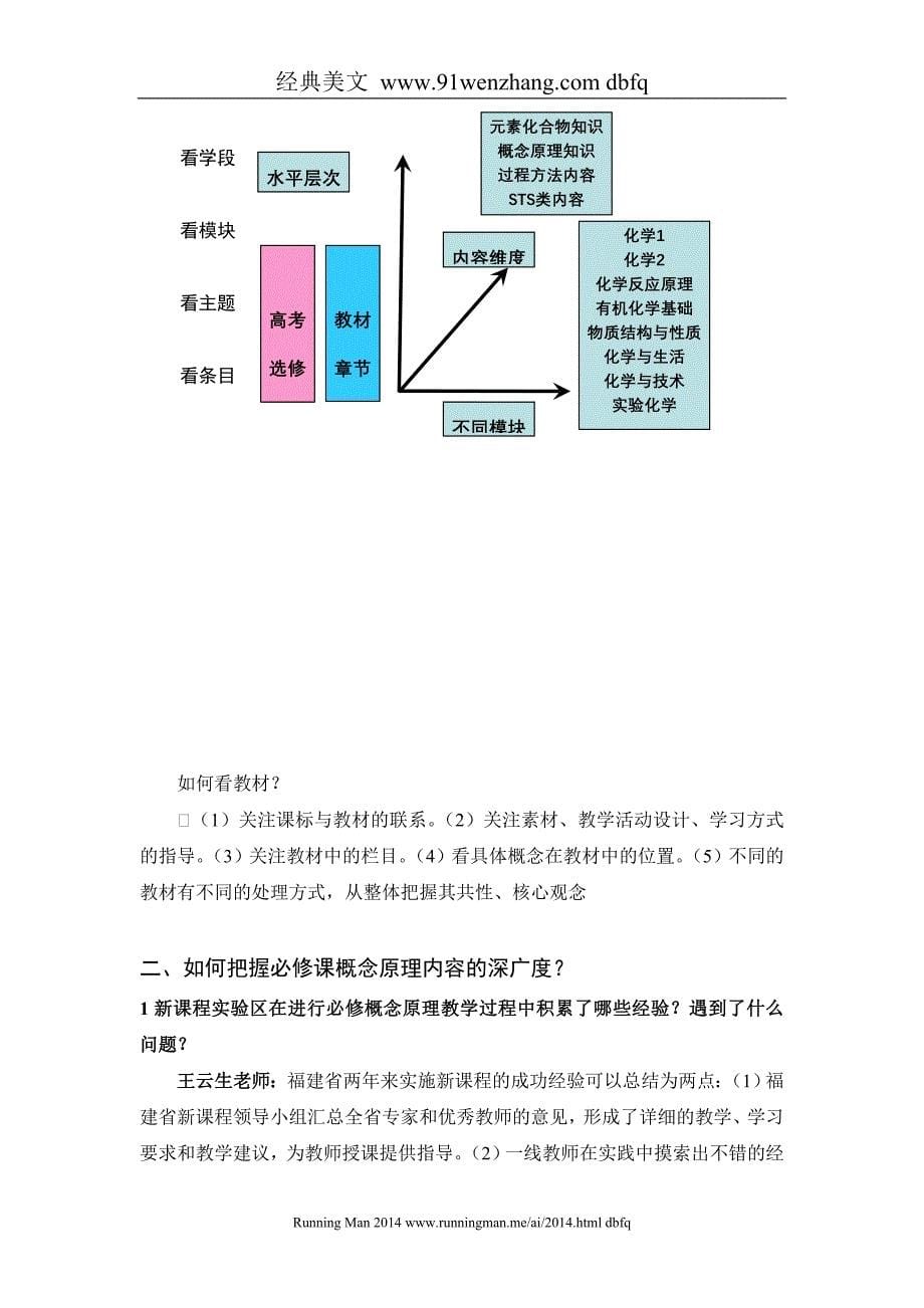 高中化学远程研修专题四_第5页