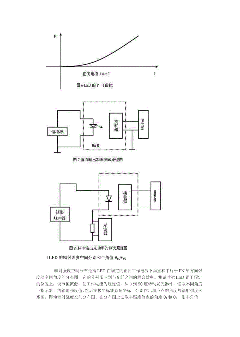 LED参数测试_第4页