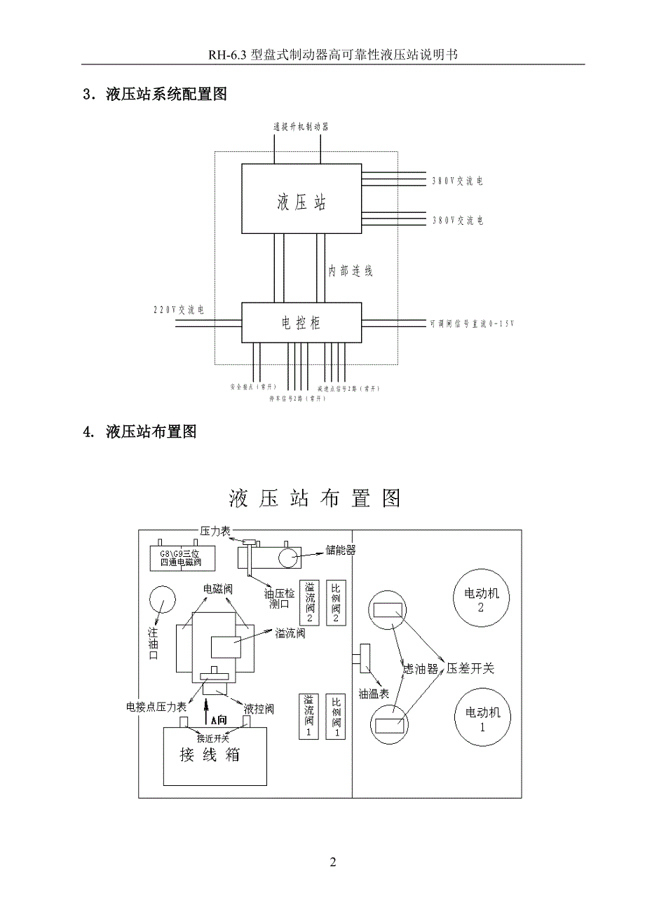 RH-6.3提升机液压站使用说明书_第3页