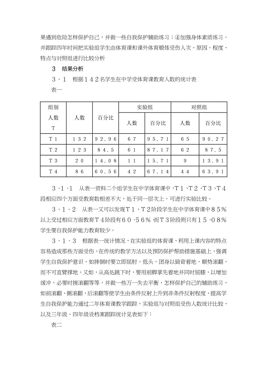 论提高大学生体育锻炼自我保护能力【学科教育论文】_第2页