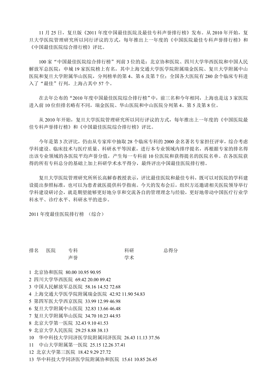 2011年度最佳医院专科声誉排行榜_第1页