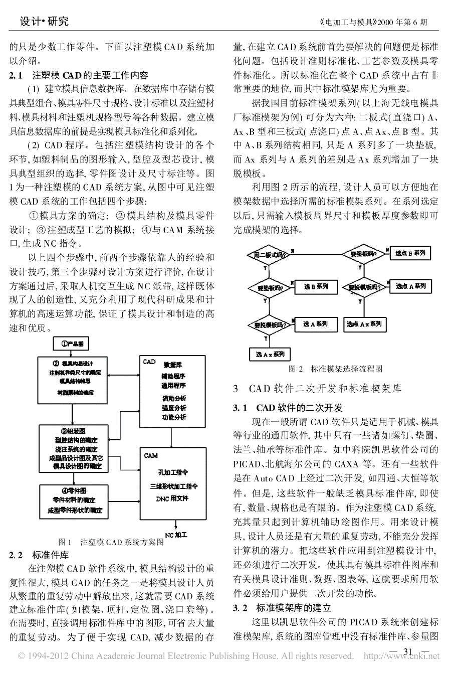 CAD与模具标准化_第2页