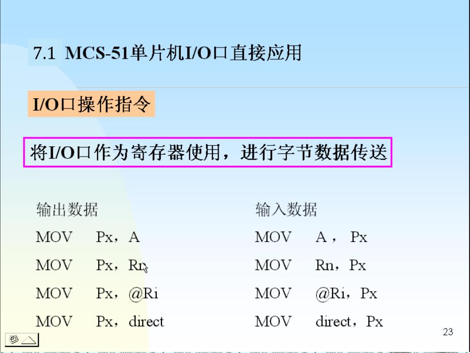 第七章外围电路设计_第2页