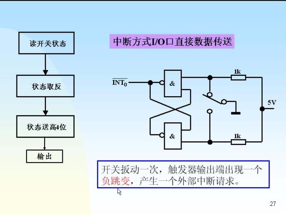 第七章外围电路设计_第5页