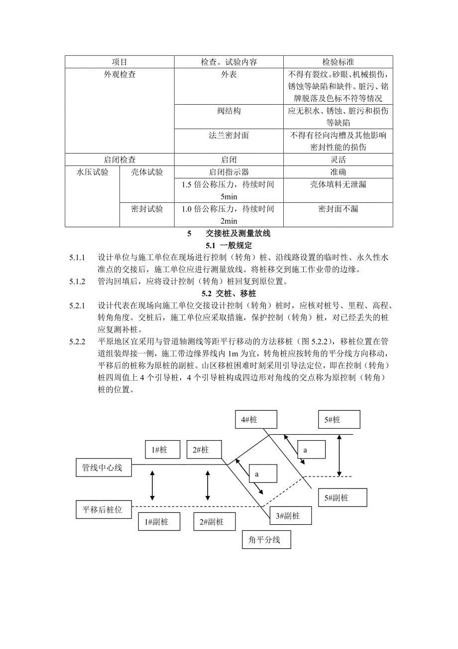 油气长输管道工程施工及验收规范_第5页