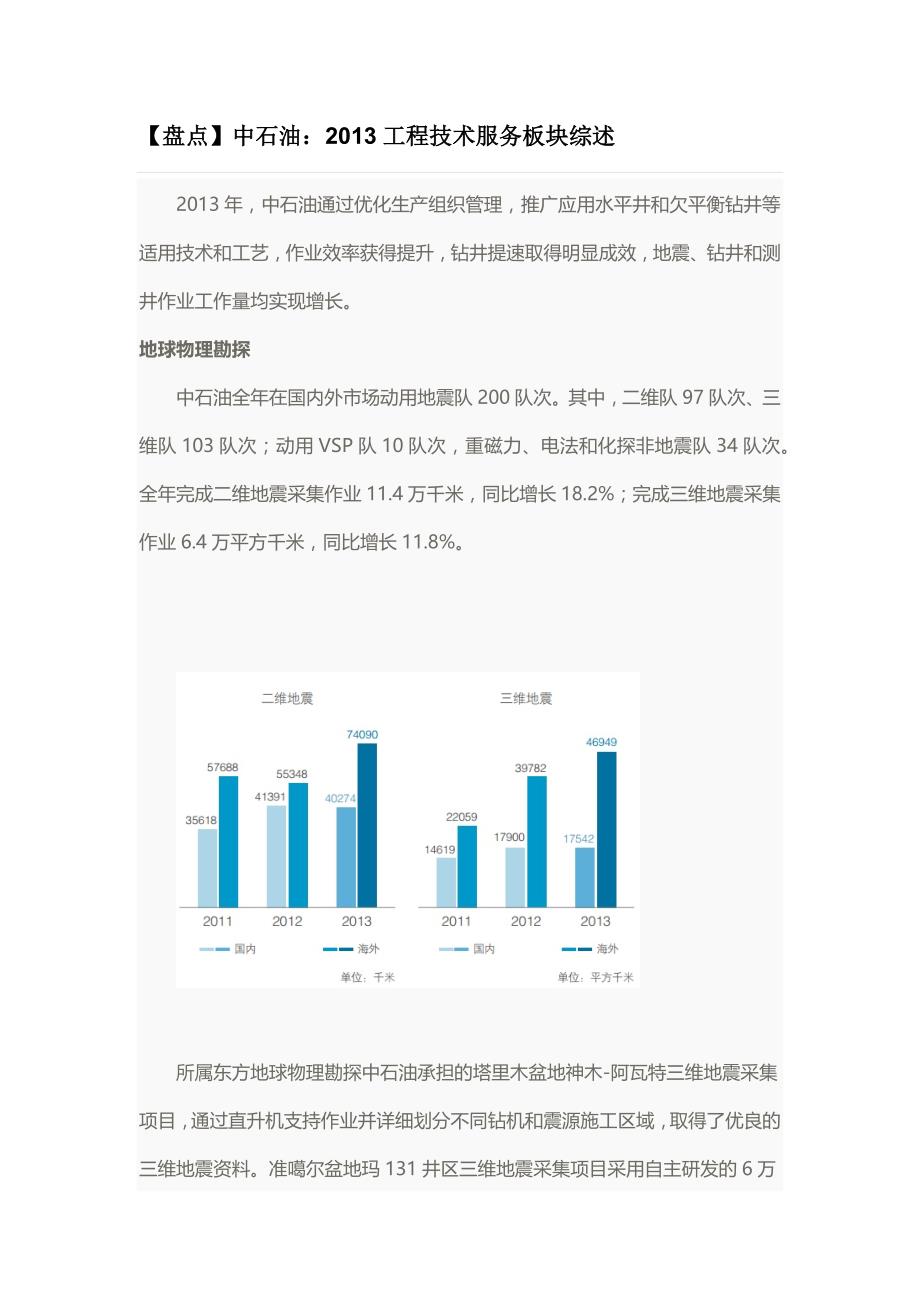 中石油：2013工程技术服务板块综述_第1页