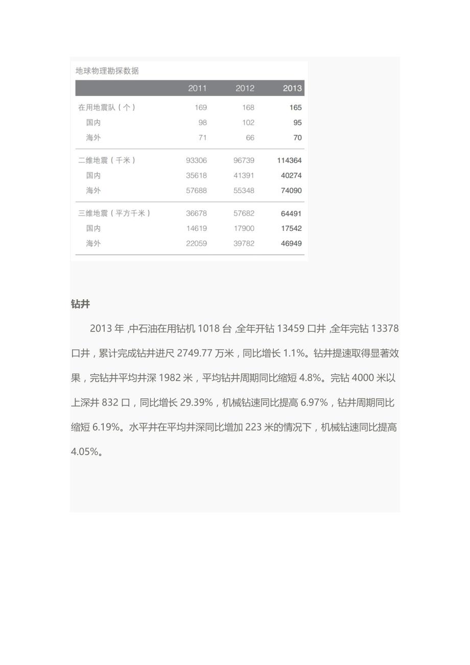 中石油：2013工程技术服务板块综述_第3页