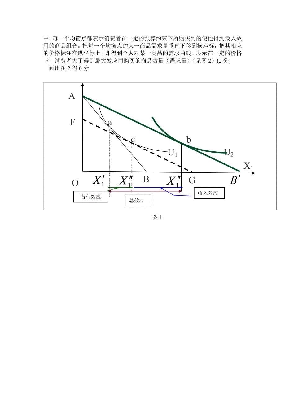 微观经济学试题及答案_第5页