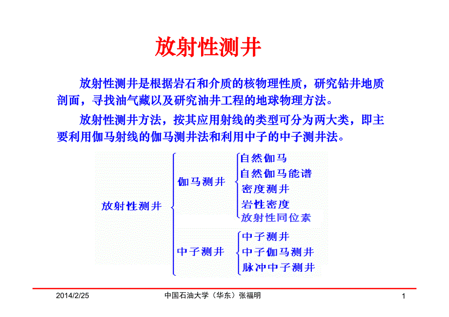 第05章 伽马-密度_第1页