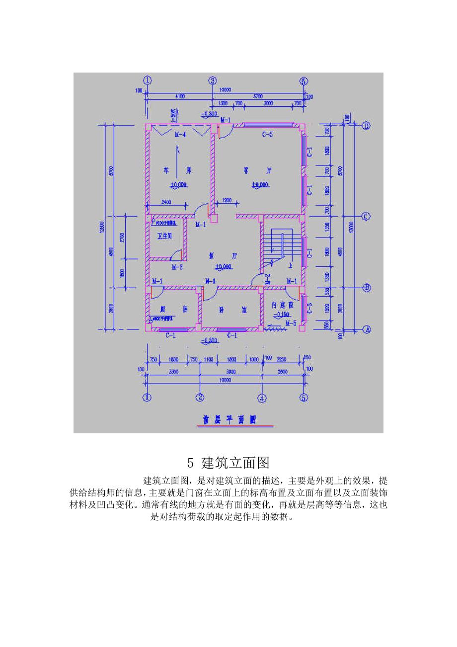 教你看懂建筑施工图及费用签证的填写技巧_第3页