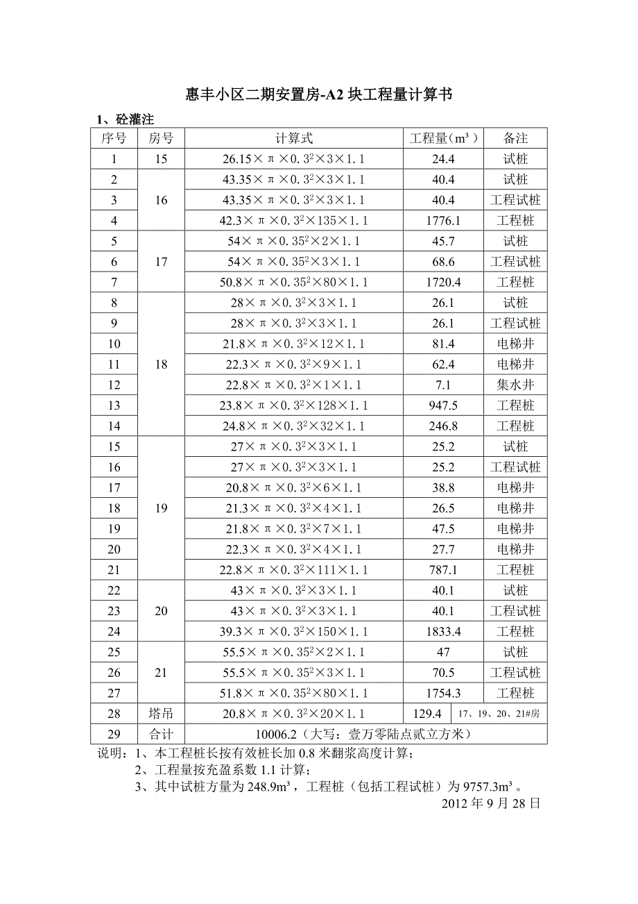 惠丰小区A2工程量计算书_第1页